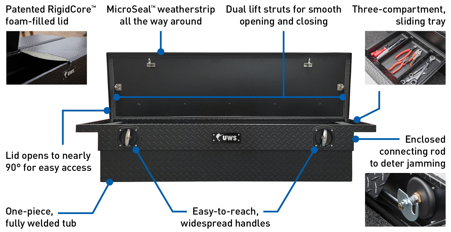 UWS Truck Tool Box Features Benefits